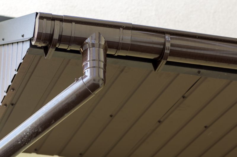 Heavy-Duty Gutter Mounting